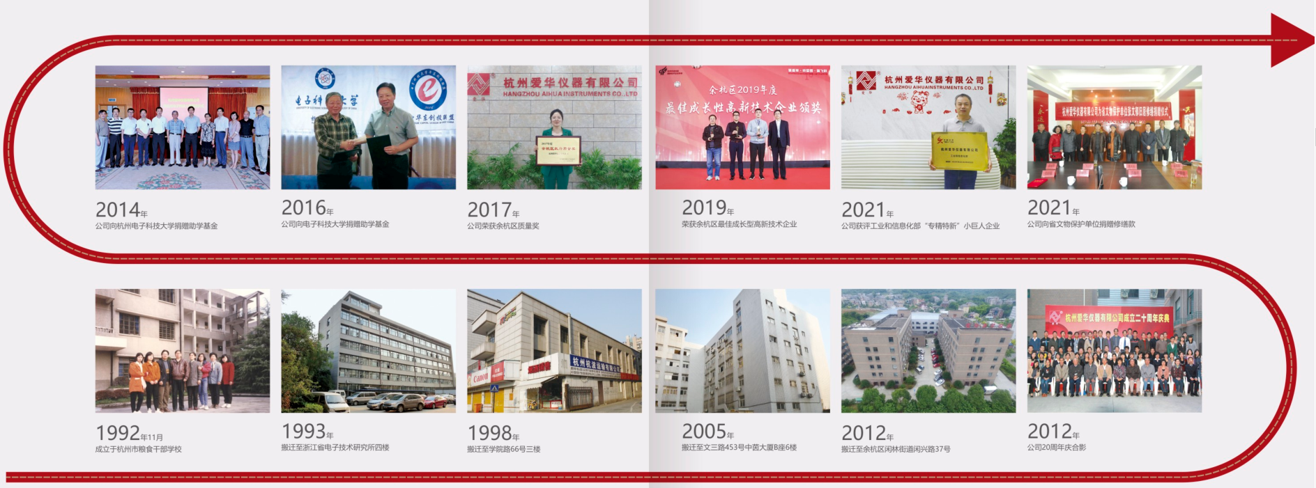 公司發展歷程.png
